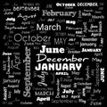 months word cloud, word cloud use for banner, painting, motivation, web-page, website background, t-shirt & shirt printing, poster