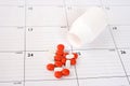 Monthtly medication regimen