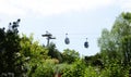 Montjuic Cable Car in Barcelona