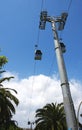 Montjuic Cable Car in Barcelona