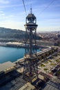 Montjuic Cable Car (Teleferic de Montjuic) in Barcelona, Spain