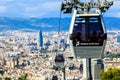 Montjuic funicular, panaramic view of Barcelona