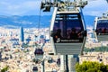 Montjuic funicular, panaramic view of Barcelona