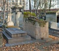 Montmartre Cemetery