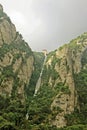 Montserrat mountain funicular to Sant Joan. MONTSERRAT, SPAIN