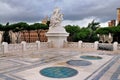 Monument of Vittorio Emmanuel, Rome