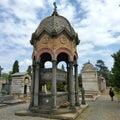 Monumental Cemetery of Turin city, Italy. Art, history and memory