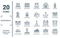 monuments linear icon set. includes thin line hall of supreme harmony in beijing, burj khalifa, medieval, al shaheed monument,