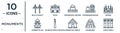 monuments linear icon set. includes thin line millau viaduct, monumental building, mosque, shanghai world financial center,
