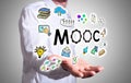 Mooc concept above a human hand