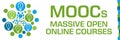 MOOCs - Massive Open Online Courses Green Blue Dots Circular Bulbs Left