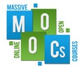 MOOCs - Massive Open Online Courses Green Blue Squares Text