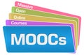 MOOCs Text Colorful Squares Stack