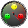 Mood barometer isolated on white Royalty Free Stock Photo