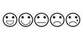 Mood grade with emoji face outline set. Line art with contour expression from positive to negative. Basic circle satisfaction