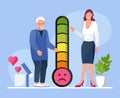 Mood indicator concept vector. Professional productivity in work. Motivation and enthusiasm for employee. Good mood Royalty Free Stock Photo