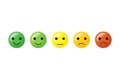 Mood meter, scale, from red angry face to happy green emoji, colorful banner for social network or mobile apps