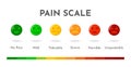 Mood meter Scale from red angry face to happy green smiley