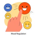 Mood regulation. Emotion balance and resilience skill. EQ development.