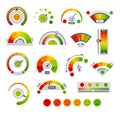 Mood scale. Feedback scales for survey with smile faces. Pain score, service or satisfaction evaluation. Painful meter