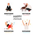 Mood stabilizer, love hormone, reward chemical, pain reliever. Hormones colorful vector illustrations isolated on white