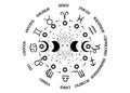 Wheel of the zodiac signs and triple moon, pagan Wiccan goddess symbol, sun system, moon phases, orbits of planets, energy circle Royalty Free Stock Photo