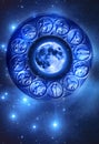 Moon astrology