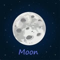 The Moon is an astronomical body that orbits planet Earth and is Earth`s only permanent natural satellite. It is the fifth-largest