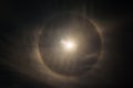 The moon be encircled by a halo or corona