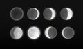 Moon eclipse, different phases astronomy infographic. Lunar eclipse full cycle in scientific transparent background