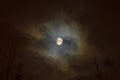 Moon eclipse in full moon. Super blue blood moon Royalty Free Stock Photo