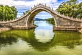 Moon Gate Bridge Reflection Summer Palace Beijing China Royalty Free Stock Photo