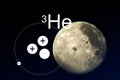 Moon and Helium 3, the model of the atom against the moon. Royalty Free Stock Photo