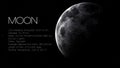 Moon - High resolution Infographic presents one of Royalty Free Stock Photo