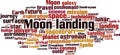 Moon landing word cloud