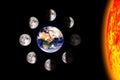 Moon or lunar phases poster. Eight steps of the lunar cycle around the Earth. Black background. 3d render illustration with no