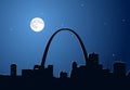 Moon Over Saint Louis, Missouri