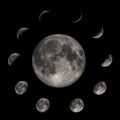 Moon Phases