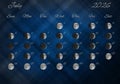 Moon Phases Calendar, July 2026 Royalty Free Stock Photo