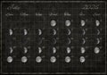 Moon Phases Calendar. July 2026 Royalty Free Stock Photo