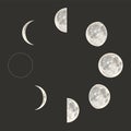 Moon phases. Full cycle. Realistic style.