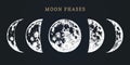 Moon phases image on black background. Hand drawn vector illustration of cycle from new to full moon Royalty Free Stock Photo