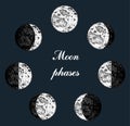 Moon phases image on black background. Hand drawn vector illustration of cycle from new to full moon. Different stages Royalty Free Stock Photo