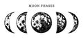 Moon phases image on white background. Hand drawn vector illustration of cycle from new to full moon Royalty Free Stock Photo