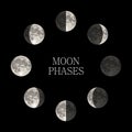 Moon phases night space astronomy and nature moon phases sphere shadow.