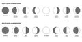 Moon Phases Northern Southern Hemisphere Comparison Royalty Free Stock Photo