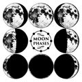 Moon phases planets in solar system. astrology or astronomical galaxy space. orbit or circle. engraved hand drawn in old Royalty Free Stock Photo