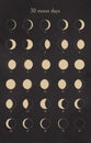 Moon phases set. 30 Moon days calendar. Collection of design elements for icons, logotypes. Isolated outline symbols on Royalty Free Stock Photo