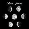 Moon phases. Sketch illustration. Moon phases planets in solar system. Astrology or astronomical galaxy space. Orbit or Royalty Free Stock Photo