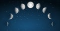 Moon Phases Vector Royalty Free Stock Photo